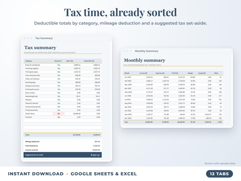 Tax summary with deductible totals, mileage deduction and suggested tax set-aside, plus monthly summary