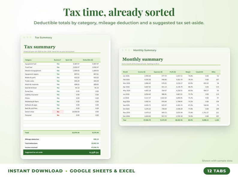 Tax summary with deductible totals, mileage deduction and suggested tax set-aside, plus monthly summary