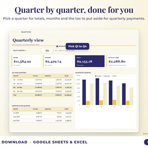 Quarterly view with quarter selector, quarterly totals, chart and tax set-aside