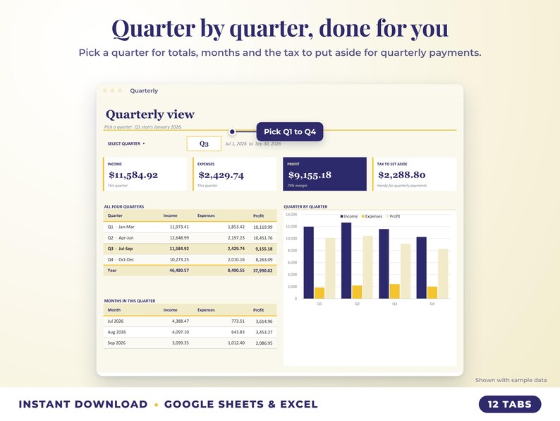Quarterly view with quarter selector, quarterly totals, chart and tax set-aside