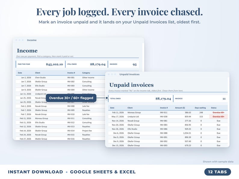 Income sheet and unpaid invoices list with overdue flags