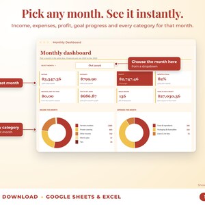 Monthly dashboard with a month dropdown, monthly profit, goal progress and category breakdown