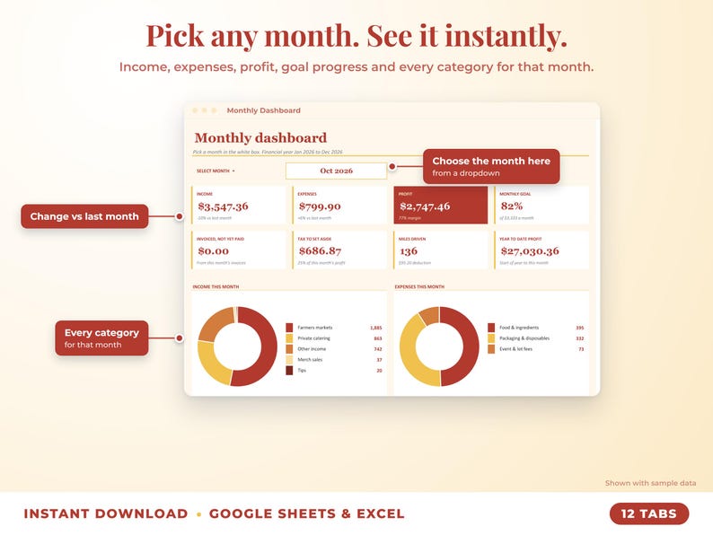 Monthly dashboard with a month dropdown, monthly profit, goal progress and category breakdown
