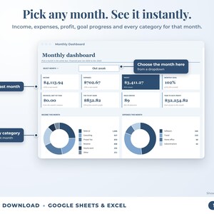 Monthly dashboard with a month dropdown, monthly profit, goal progress and category breakdown
