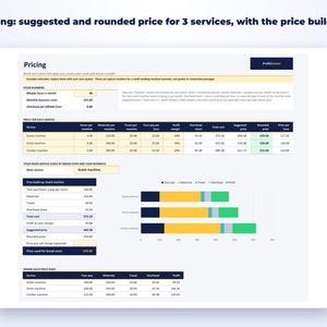 Vending Machine Business Startup Kit page preview