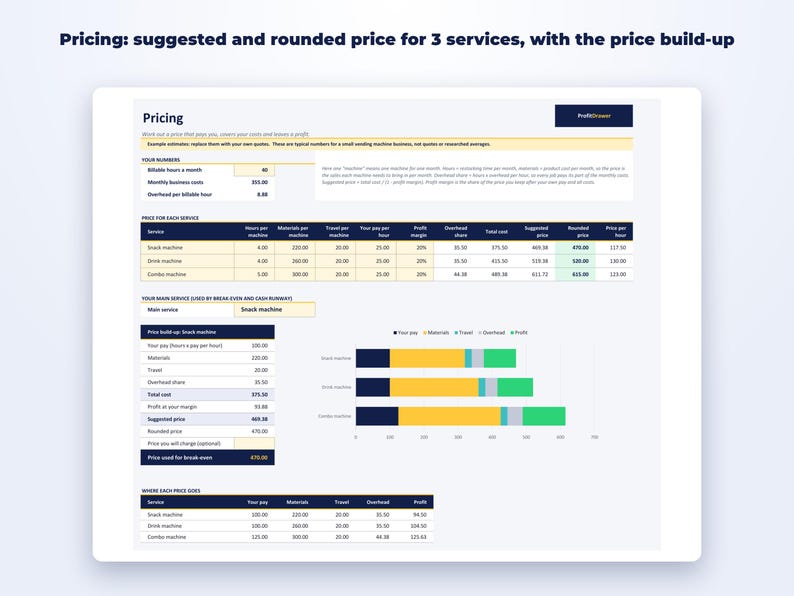 Vending Machine Business Startup Kit page preview