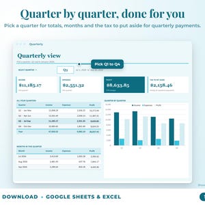 Quarterly view with quarter selector, quarterly totals, chart and tax set-aside