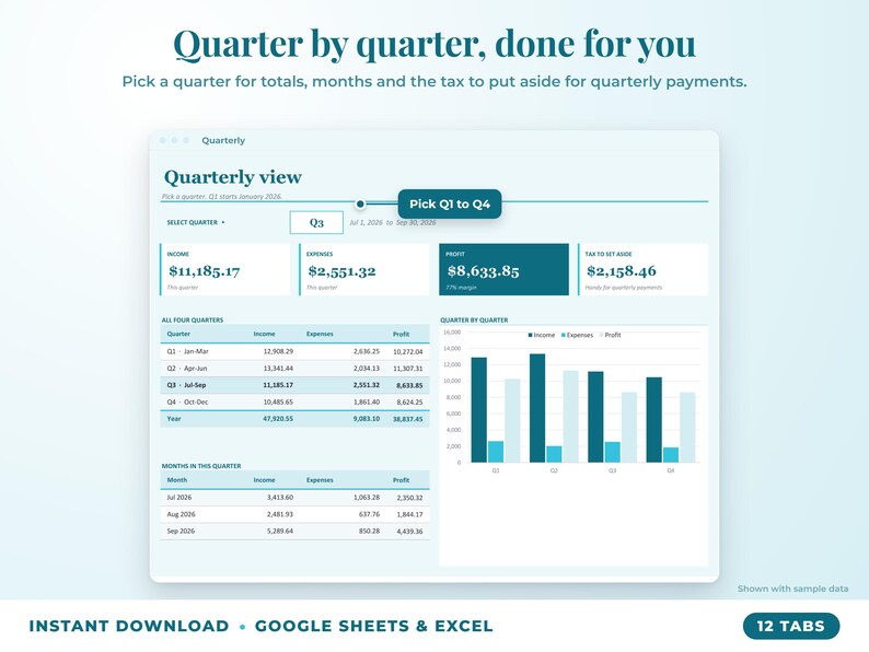 Quarterly view with quarter selector, quarterly totals, chart and tax set-aside