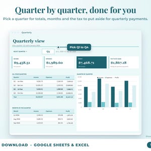 Quarterly view with quarter selector, quarterly totals, chart and tax set-aside