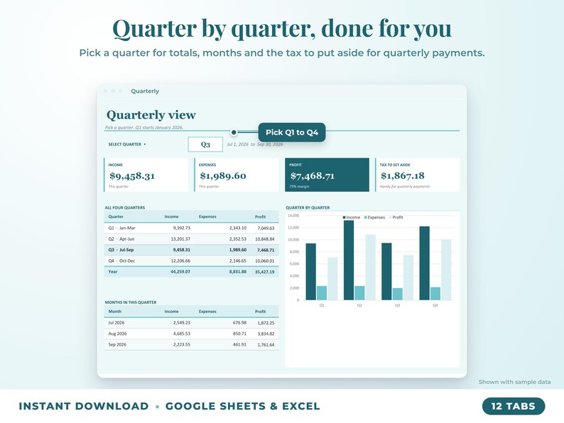 Quarterly view with quarter selector, quarterly totals, chart and tax set-aside