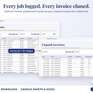 Income sheet and unpaid invoices list with overdue flags
