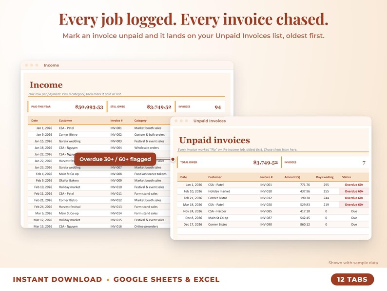 Income sheet and unpaid invoices list with overdue flags