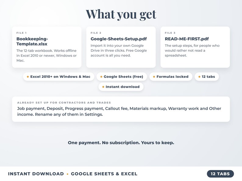 What is included: 12-tab Excel workbook, Google Sheets setup guide and read-me-first guide