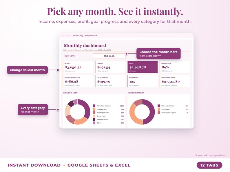 Monthly dashboard with a month dropdown, monthly profit, goal progress and category breakdown