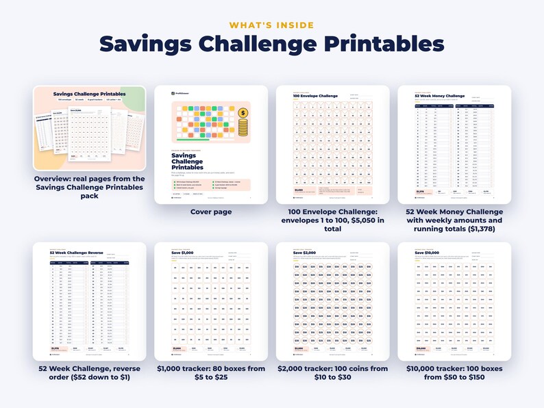 Everything included in the Savings Challenge Printables