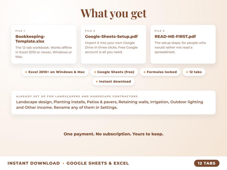 What is included: 12-tab Excel workbook, Google Sheets setup guide and read-me-first guide