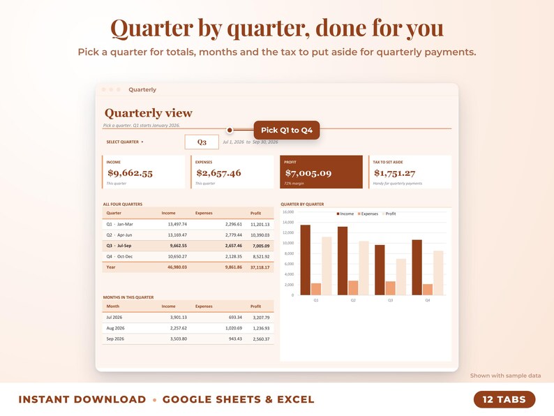 Quarterly view with quarter selector, quarterly totals, chart and tax set-aside
