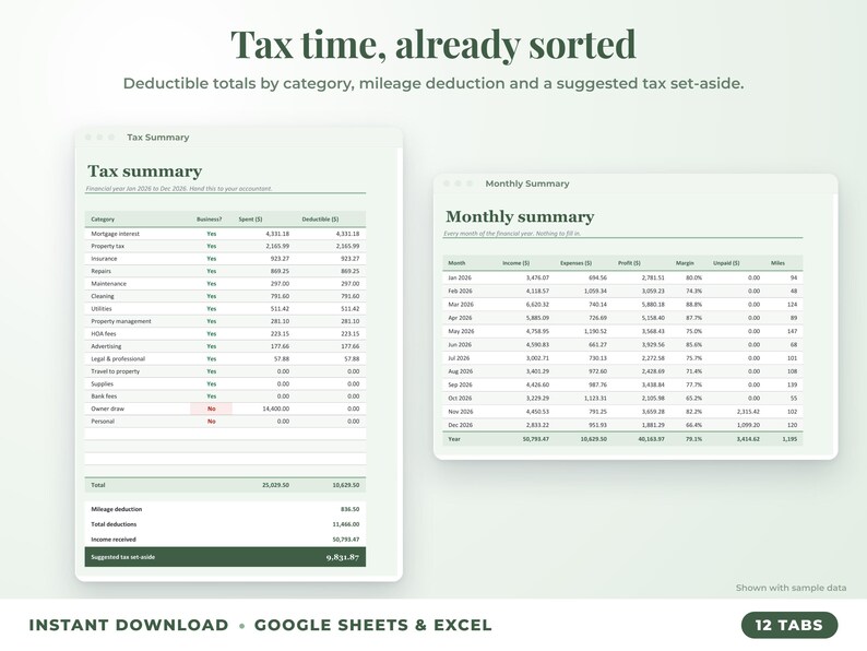 Tax summary with deductible totals, mileage deduction and suggested tax set-aside, plus monthly summary