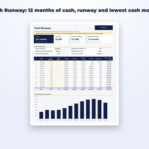 Lawn Care Business Startup Kit page preview