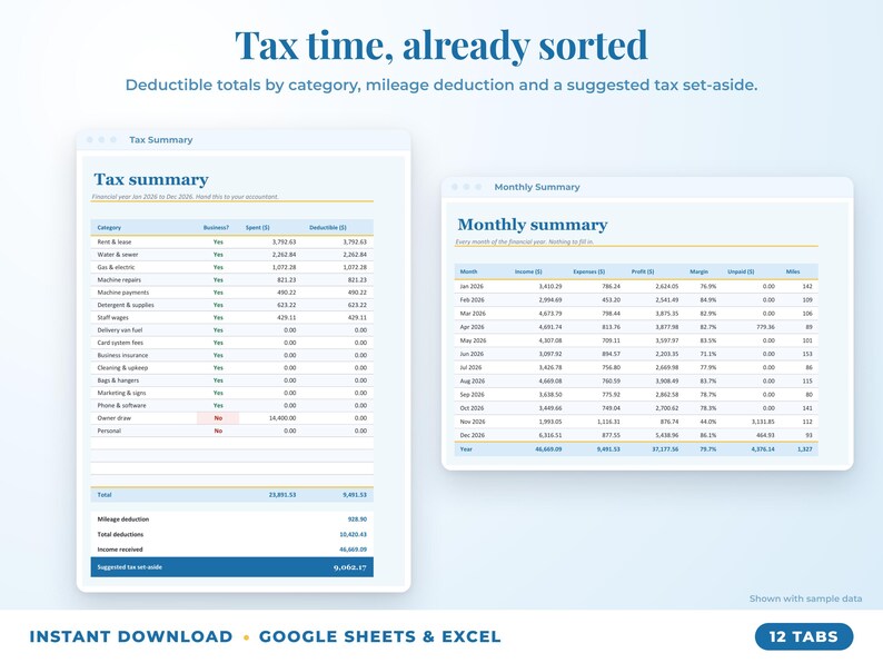 Tax summary with deductible totals, mileage deduction and suggested tax set-aside, plus monthly summary