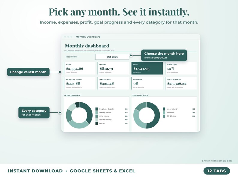 Monthly dashboard with a month dropdown, monthly profit, goal progress and category breakdown
