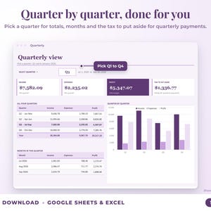 Quarterly view with quarter selector, quarterly totals, chart and tax set-aside