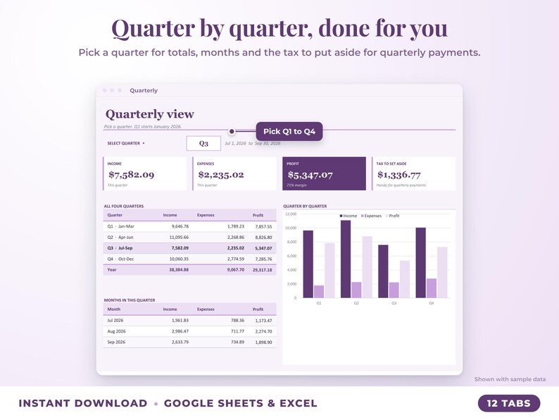 Quarterly view with quarter selector, quarterly totals, chart and tax set-aside