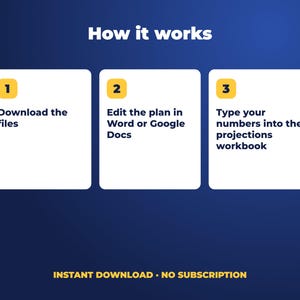 Small Business Plan Template: how