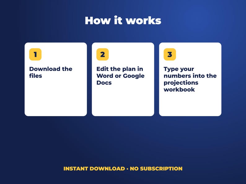 Small Business Plan Template: how