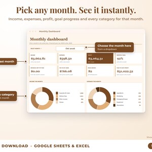 Monthly dashboard with a month dropdown, monthly profit, goal progress and category breakdown