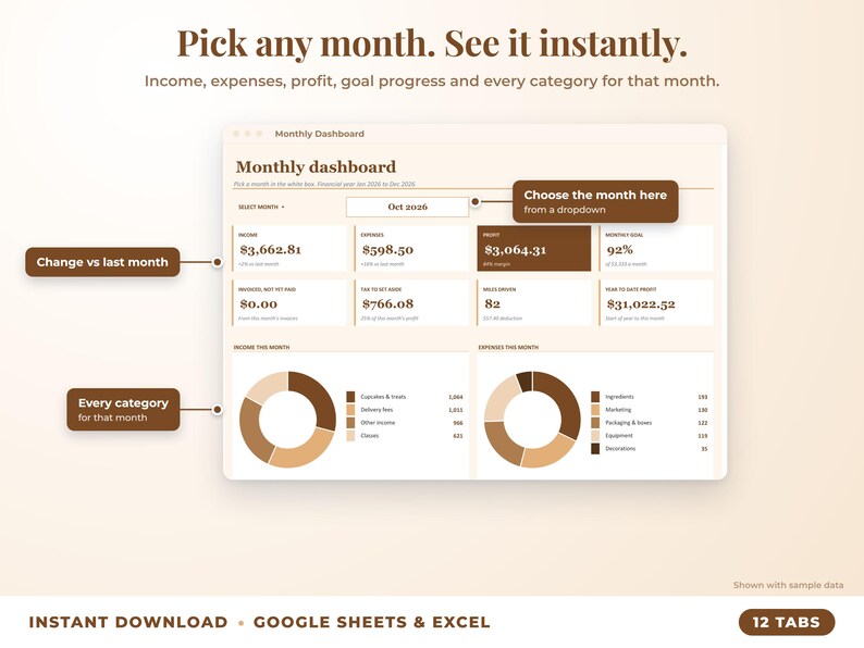 Monthly dashboard with a month dropdown, monthly profit, goal progress and category breakdown