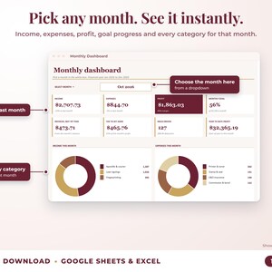 Monthly dashboard with a month dropdown, monthly profit, goal progress and category breakdown
