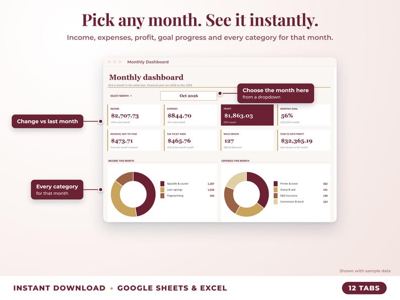 Monthly dashboard with a month dropdown, monthly profit, goal progress and category breakdown