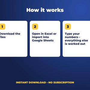 Paycheck Budget Spreadsheet: how