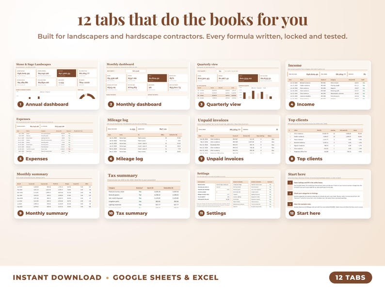 All 12 tabs of the bookkeeping spreadsheet: dashboards, income, expenses, mileage, unpaid invoices, top clients, tax summary