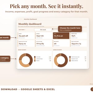 Monthly dashboard with a month dropdown, monthly profit, goal progress and category breakdown