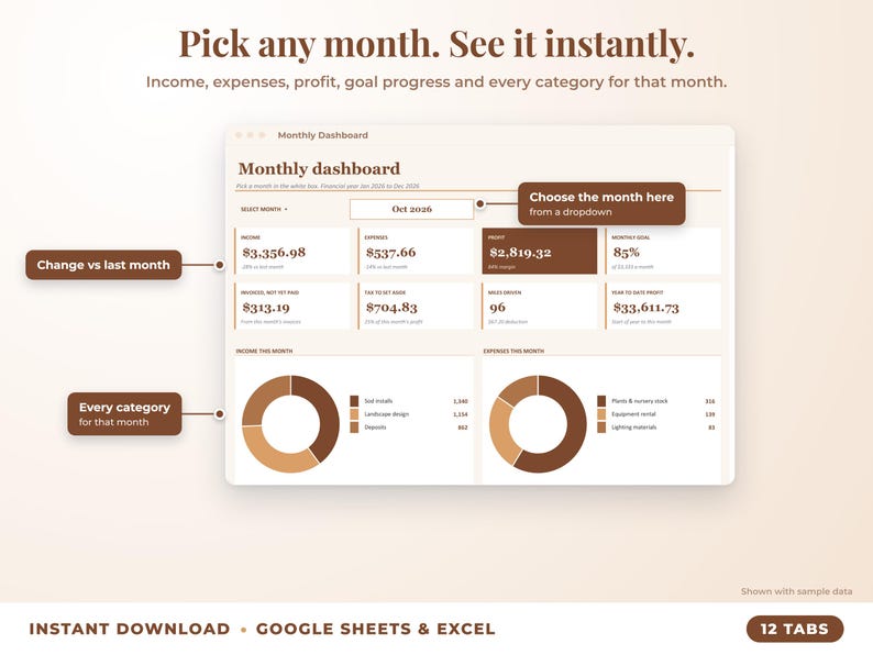 Monthly dashboard with a month dropdown, monthly profit, goal progress and category breakdown