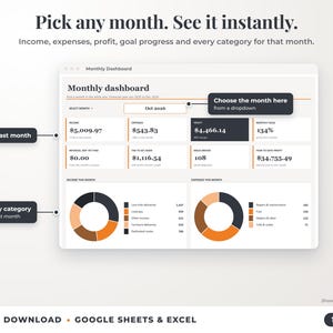 Monthly dashboard with a month dropdown, monthly profit, goal progress and category breakdown