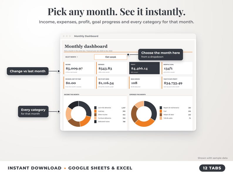 Monthly dashboard with a month dropdown, monthly profit, goal progress and category breakdown