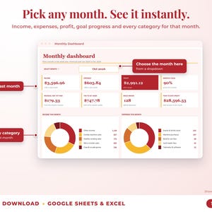 Monthly dashboard with a month dropdown, monthly profit, goal progress and category breakdown