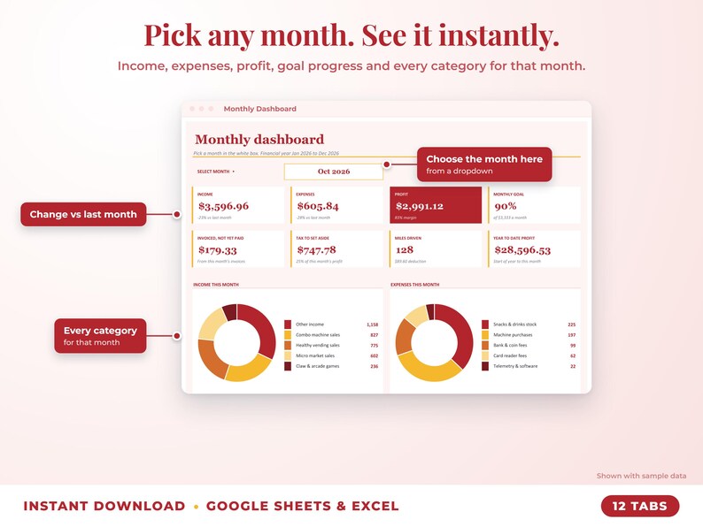 Monthly dashboard with a month dropdown, monthly profit, goal progress and category breakdown