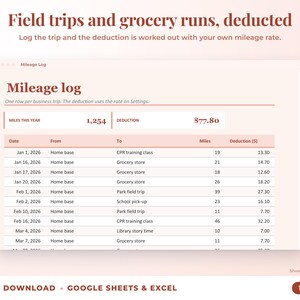 Mileage log that calculates the mileage deduction