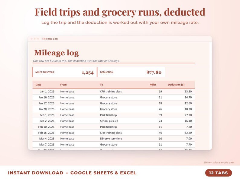 Mileage log that calculates the mileage deduction