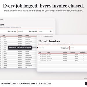 Income sheet and unpaid invoices list with overdue flags