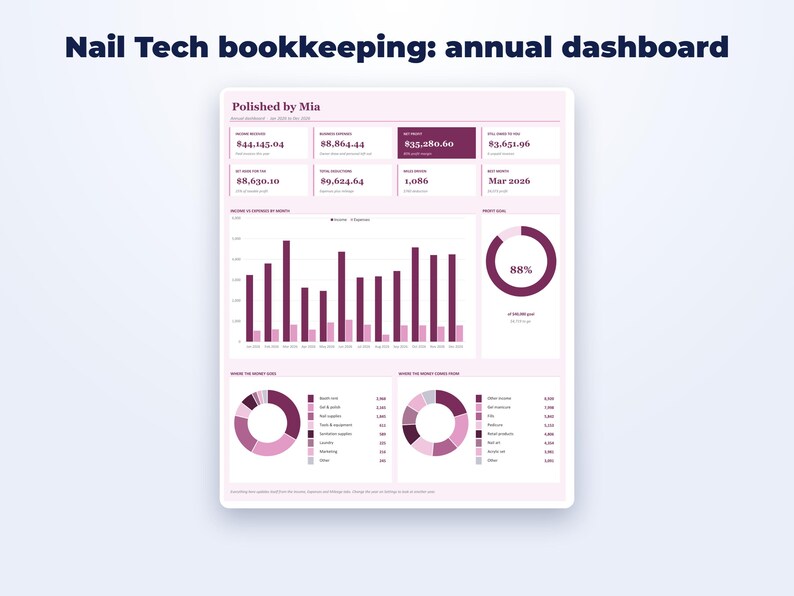 Nail Tech Business Kit page preview