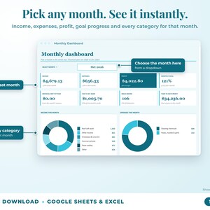 Monthly dashboard with a month dropdown, monthly profit, goal progress and category breakdown