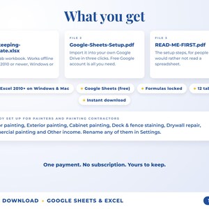 What is included: 12-tab Excel workbook, Google Sheets setup guide and read-me-first guide