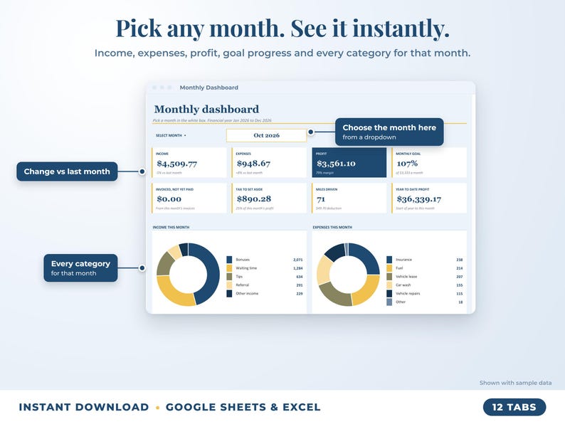 Monthly dashboard with a month dropdown, monthly profit, goal progress and category breakdown