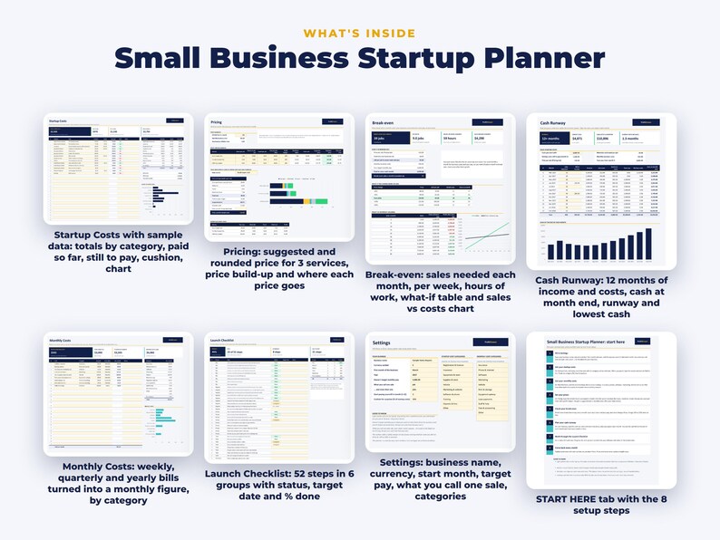 Everything included in the Small Business Startup Planner