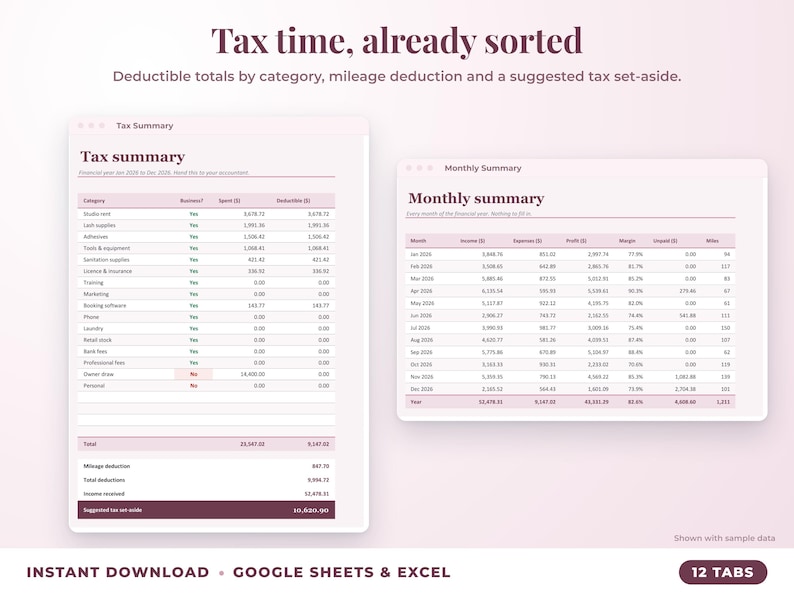 Tax summary with deductible totals, mileage deduction and suggested tax set-aside, plus monthly summary